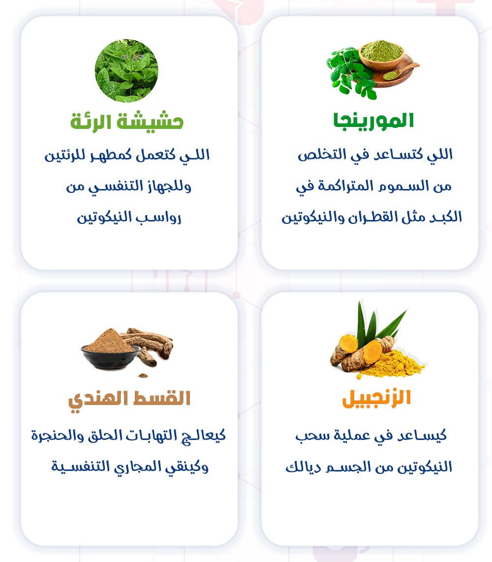 كبسولات الاقلاع عن التدخين لتنظف الرئة من السموم